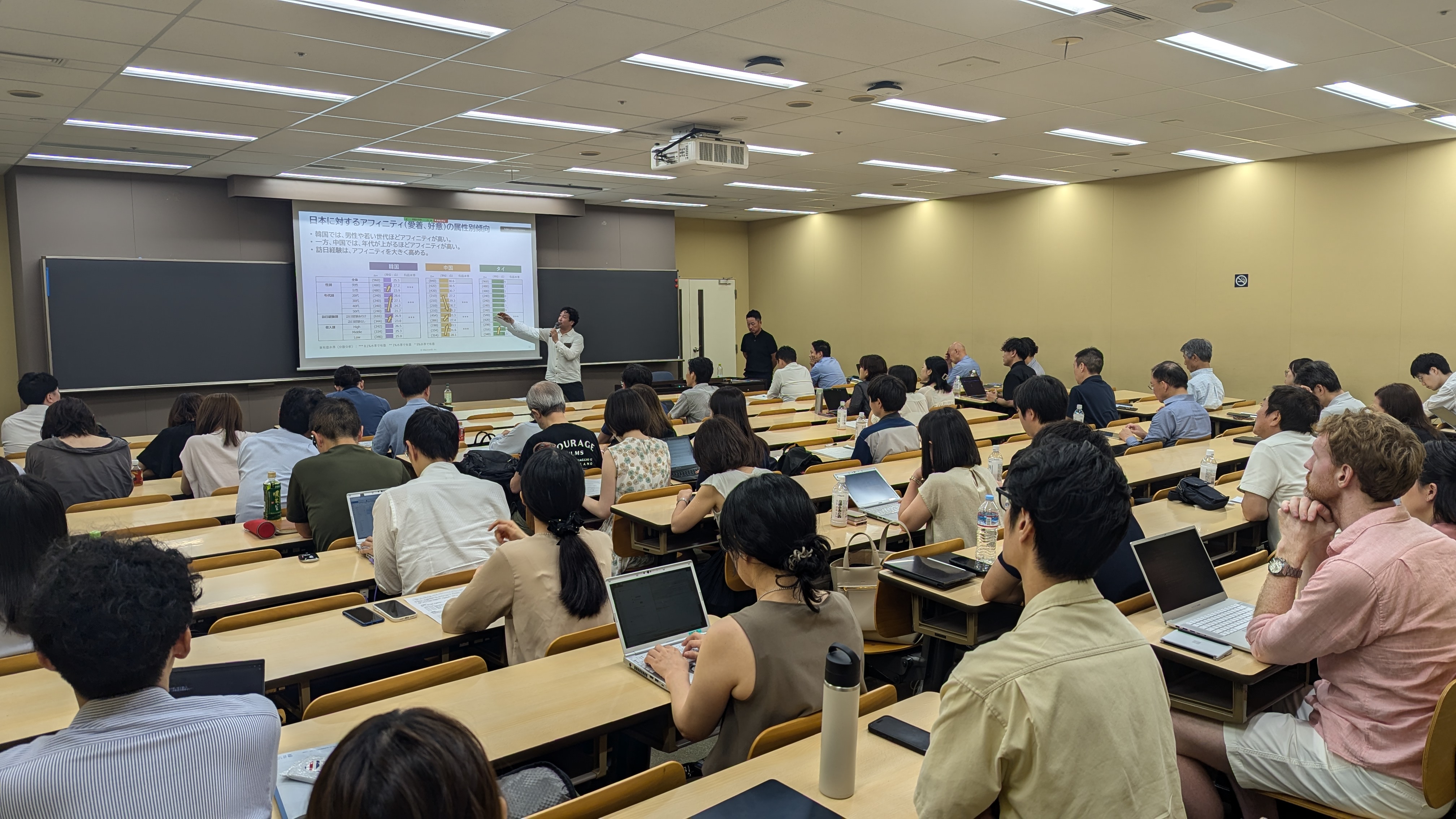アジア消費者から見た日本製品の位置づけ 例会写真 2